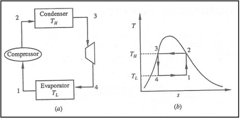 Diagram

Description automatically generated