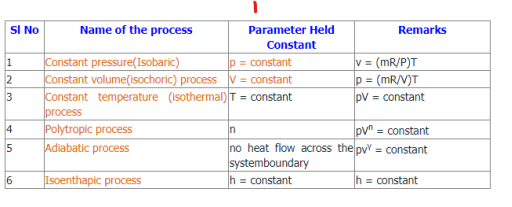 Table

Description automatically generated