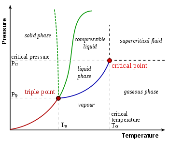 Diagram, schematic

Description automatically generated