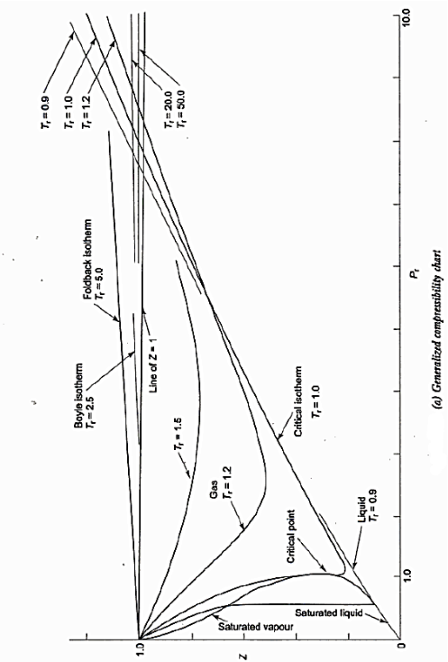 Diagram

Description automatically generated