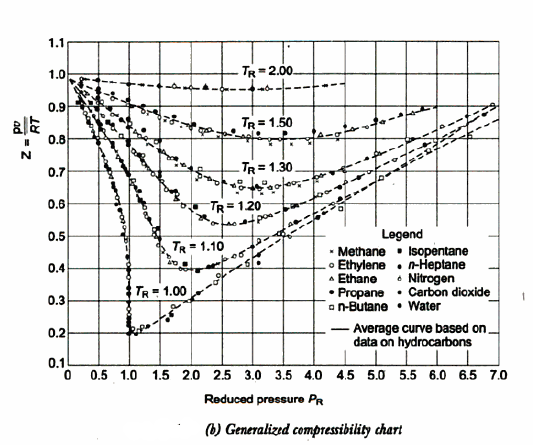 Chart

Description automatically generated