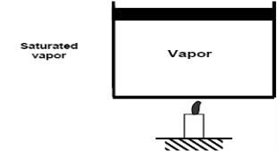 Diagram

Description automatically generated