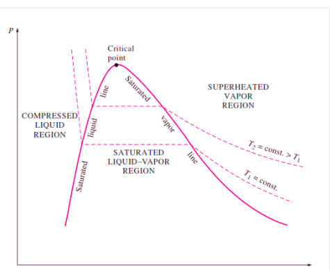 Diagram

Description automatically generated