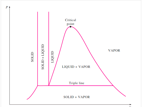 Diagram

Description automatically generated