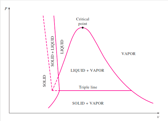 Diagram

Description automatically generated