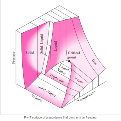 Diagram

Description automatically generated