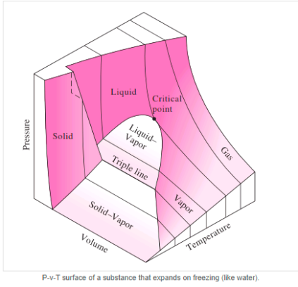 Diagram

Description automatically generated