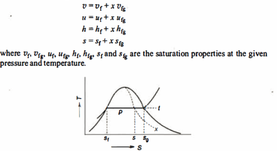 Diagram

Description automatically generated