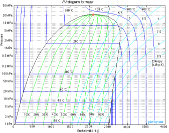 A picture containing graphical user interface

Description automatically generated