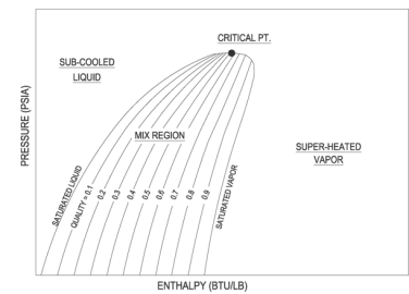 Diagram

Description automatically generated