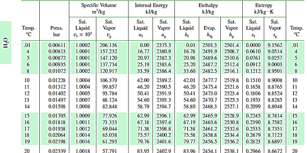 Table

Description automatically generated