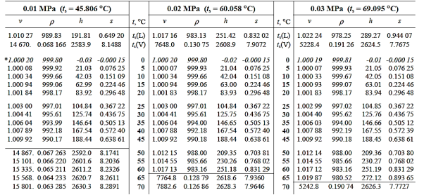 Table

Description automatically generated