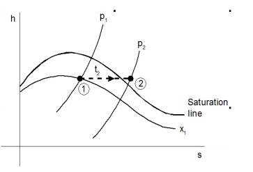 Diagram

Description automatically generated