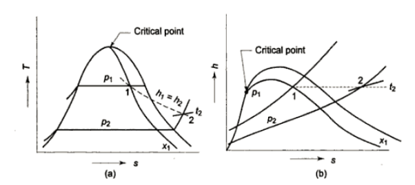 Diagram

Description automatically generated