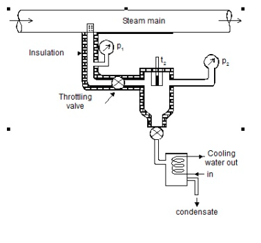 Diagram, schematic

Description automatically generated