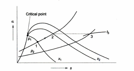 Diagram, engineering drawing

Description automatically generated