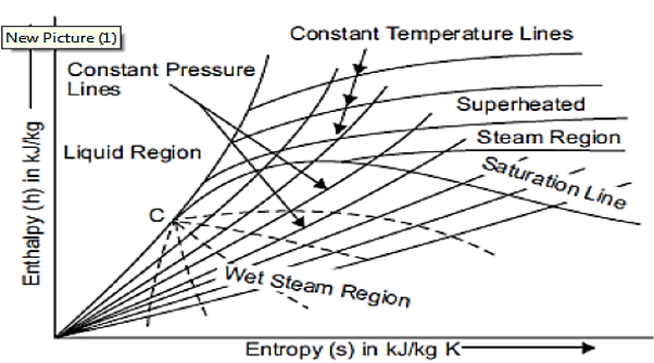 Diagram

Description automatically generated