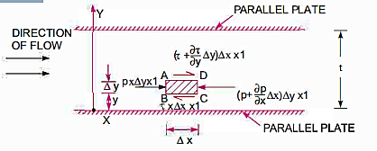 Diagram

Description automatically generated