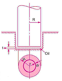 Diagram

Description automatically generated