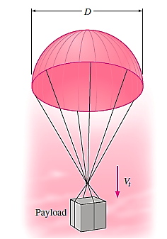 A pink hot air balloon

Description automatically generated with low confidence