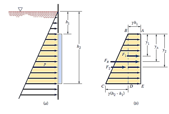 Chart

Description automatically generated