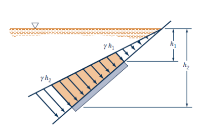 Diagram

Description automatically generated