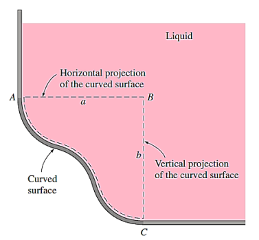 Diagram

Description automatically generated