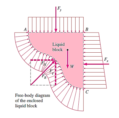 Diagram, schematic

Description automatically generated