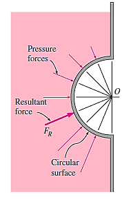 Diagram

Description automatically generated