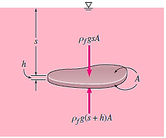 Diagram, schematic

Description automatically generated