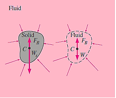 Diagram

Description automatically generated