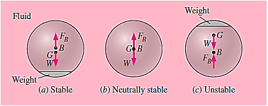 Diagram

Description automatically generated