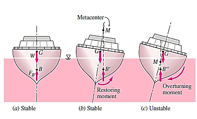 Diagram

Description automatically generated