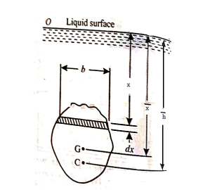 Diagram, engineering drawing

Description automatically generated