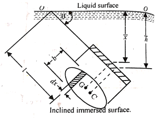 Diagram, engineering drawing

Description automatically generated