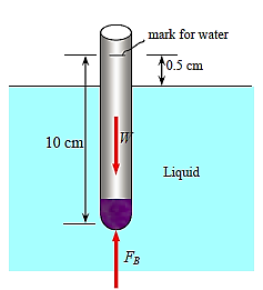 Diagram

Description automatically generated