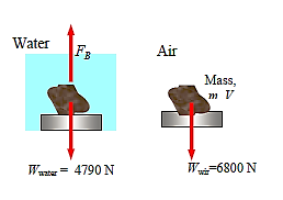 Diagram

Description automatically generated