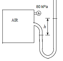 Diagram

Description automatically generated