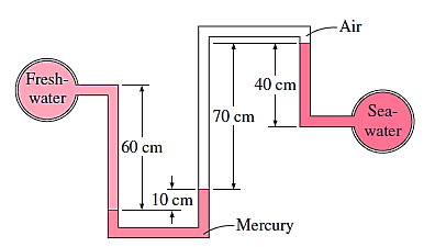 Diagram

Description automatically generated