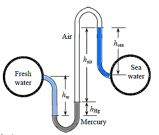 Diagram

Description automatically generated