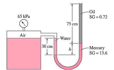 Diagram

Description automatically generated