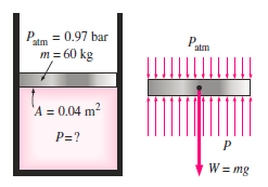 Diagram

Description automatically generated