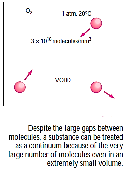 Chart, bubble chart

Description automatically generated