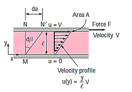 Diagram

Description automatically generated