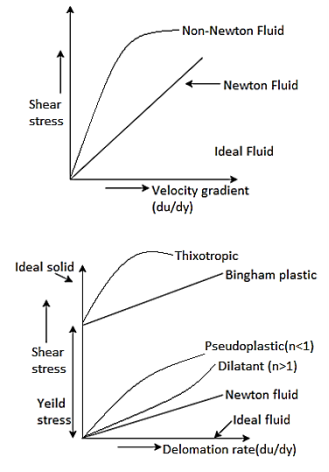 Diagram

Description automatically generated