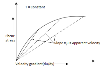 Diagram

Description automatically generated