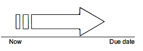 Shape, arrow

Description automatically generated