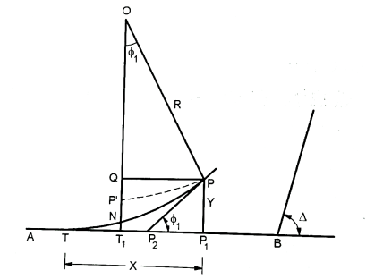 H:\root zone 1\s1\IMG_20210722_124056.jpg