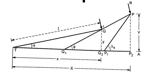 H:\root zone 1\s1\IMG_20210722_124120.jpg