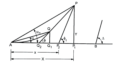 H:\root zone 1\s1\IMG_20210722_124136.jpg